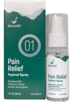 Pain Relief Topical Spray - 30ml