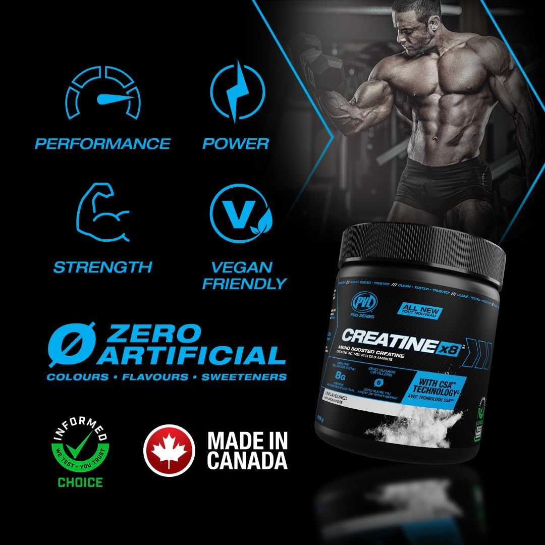 Creatine x8 (Unflavoured) - 249g [amazon_upc] asin:B0BVNY56Q5