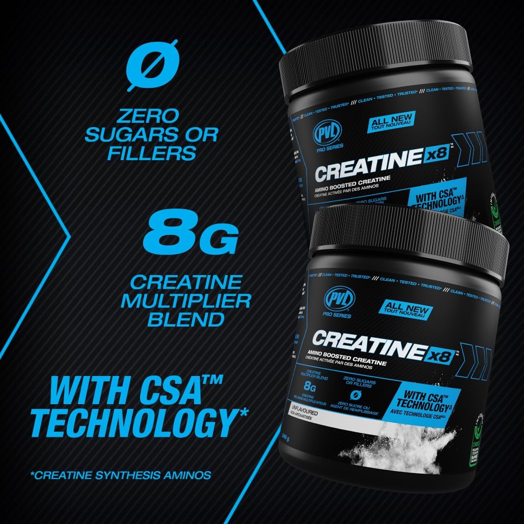 Creatine x8 (Unflavoured) - 249g [amazon_upc] asin:B0BVNY56Q5