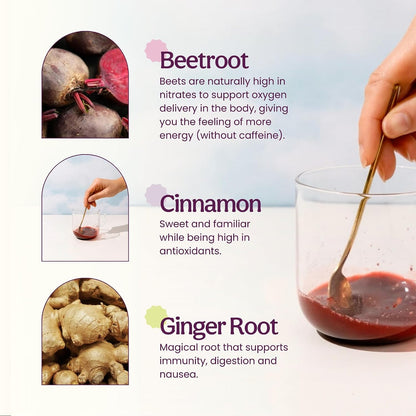 Beet Root Superfood Latte Blend - 125g [amazon_upc] asin:B09JBC6C4S