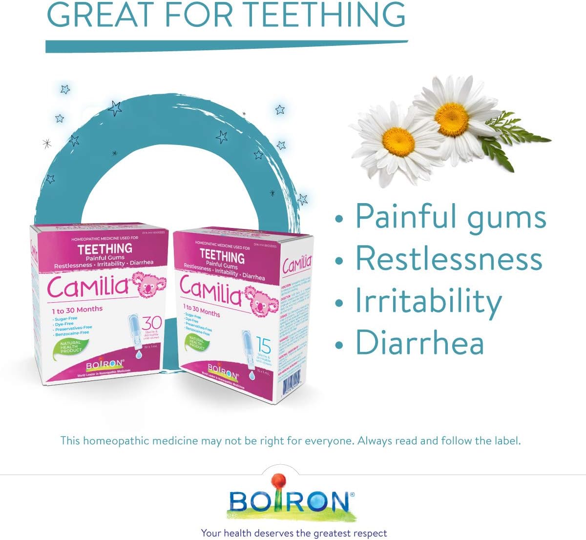 Camilia Teething Pain 30 Unit Doses - 1ml [amazon_upc] asin:B00TYETVH6
