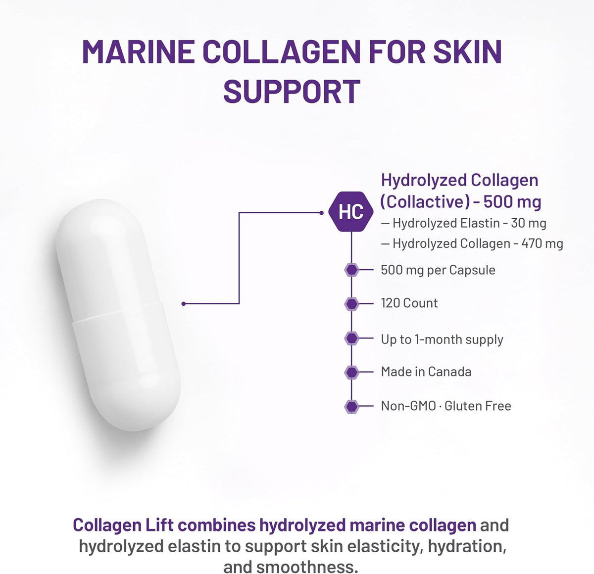 Collagen Lift - 120 Caps [amazon_upc] asin:B08227NWH2