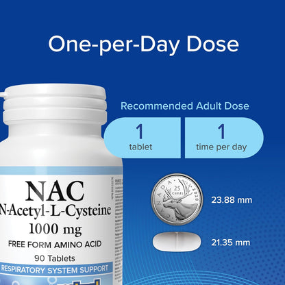 NAC (N-Acetyl-L-Cysteine) 1,000mg - 90 Tabs [amazon_upc] asin:B0CJCQ6DNJ