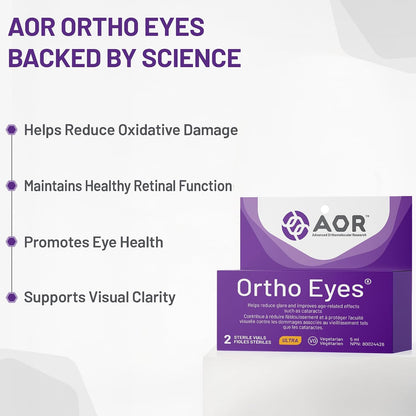 Ortho-Eyes - 2 Vials 5ml + BONUS [amazon_upc] asin:B007C6KUNC