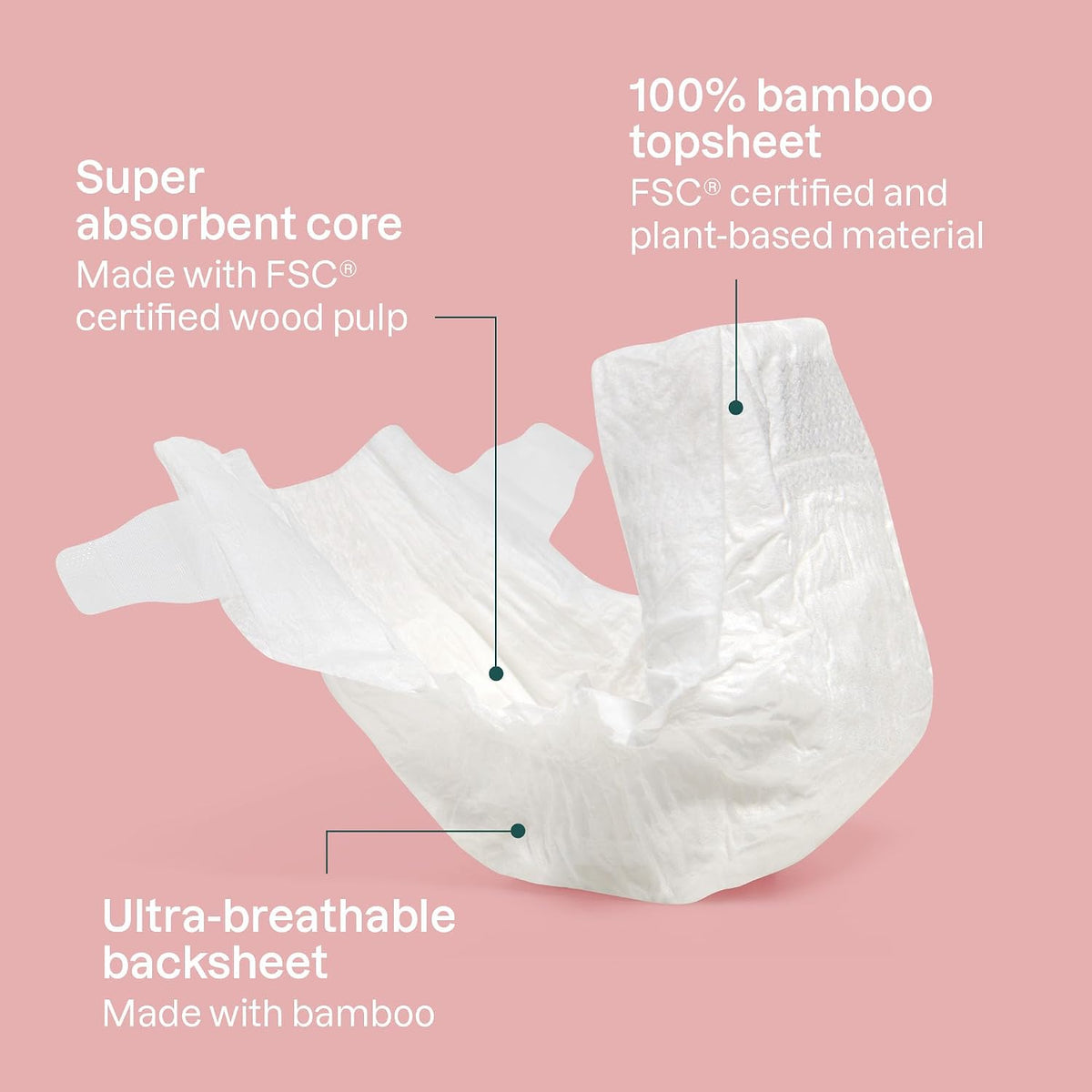 Eco Baby Diapers (Sizes 1-2) - 32 Diapers [amazon_upc] asin:B0D7519Q7Y