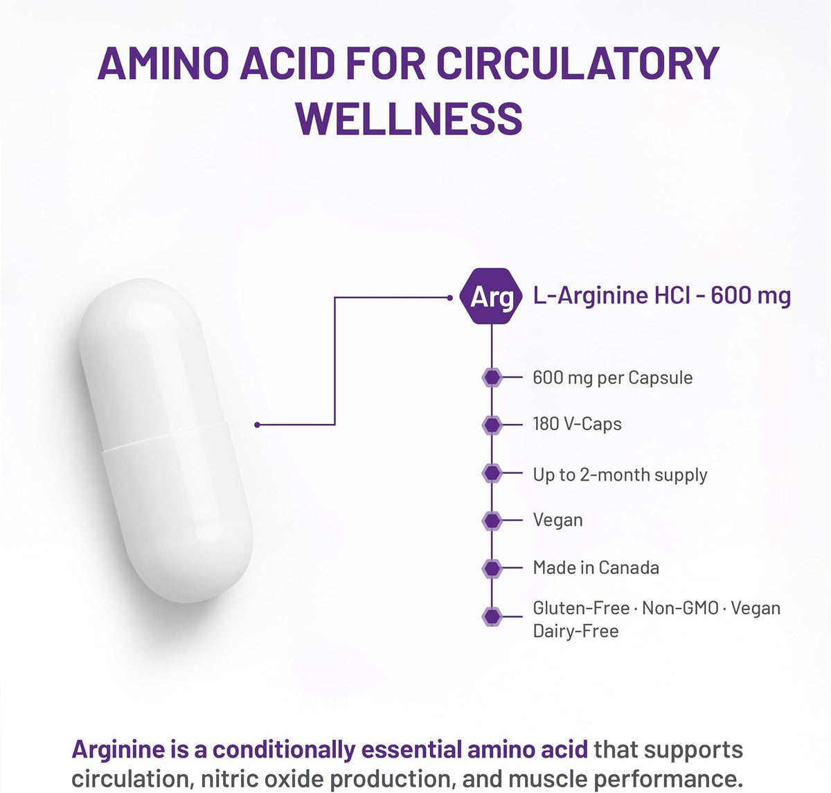 Arginine - 180 V-Caps [amazon_upc] asin:B003FG328S
