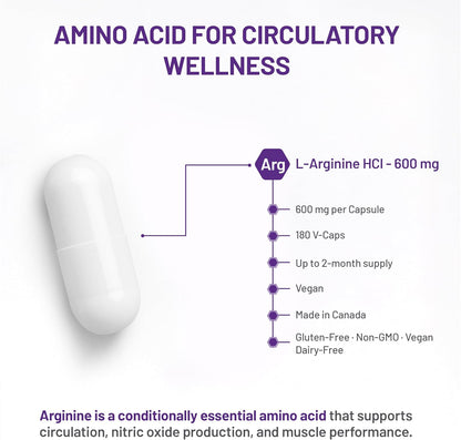 Arginine - 180 V-Caps [amazon_upc] asin:B003FG328S
