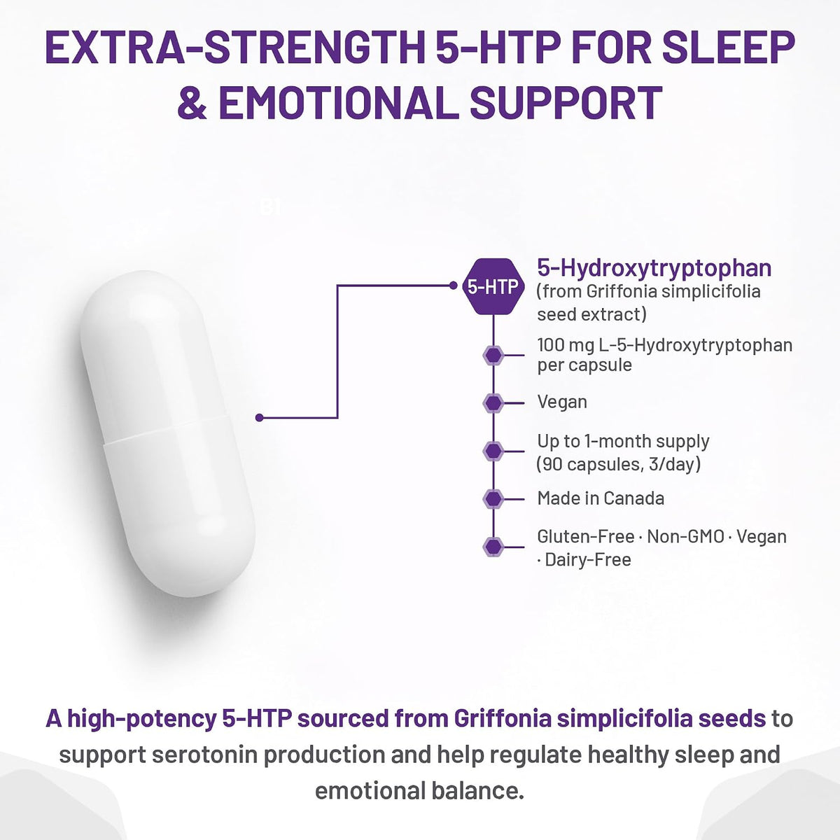 5-HTP Extra Strength 100mg - 90 V-Caps [amazon_upc] asin:B01MYPL2P2