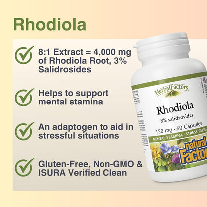 Rhodiola 150mg - 60 Caps