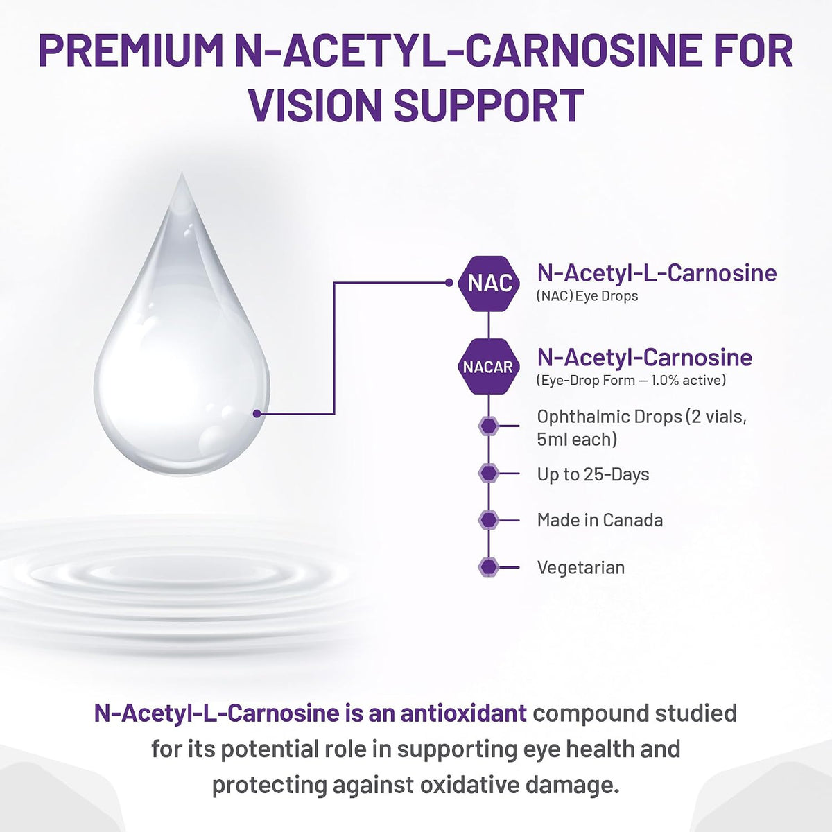 Ortho-Eyes - 2 Vials 5ml + BONUS [amazon_upc] asin:B007C6KUNC