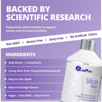 Silicon + Biotin Beauty - 500ml [amazon_upc] asin:B07HS4SZBX
