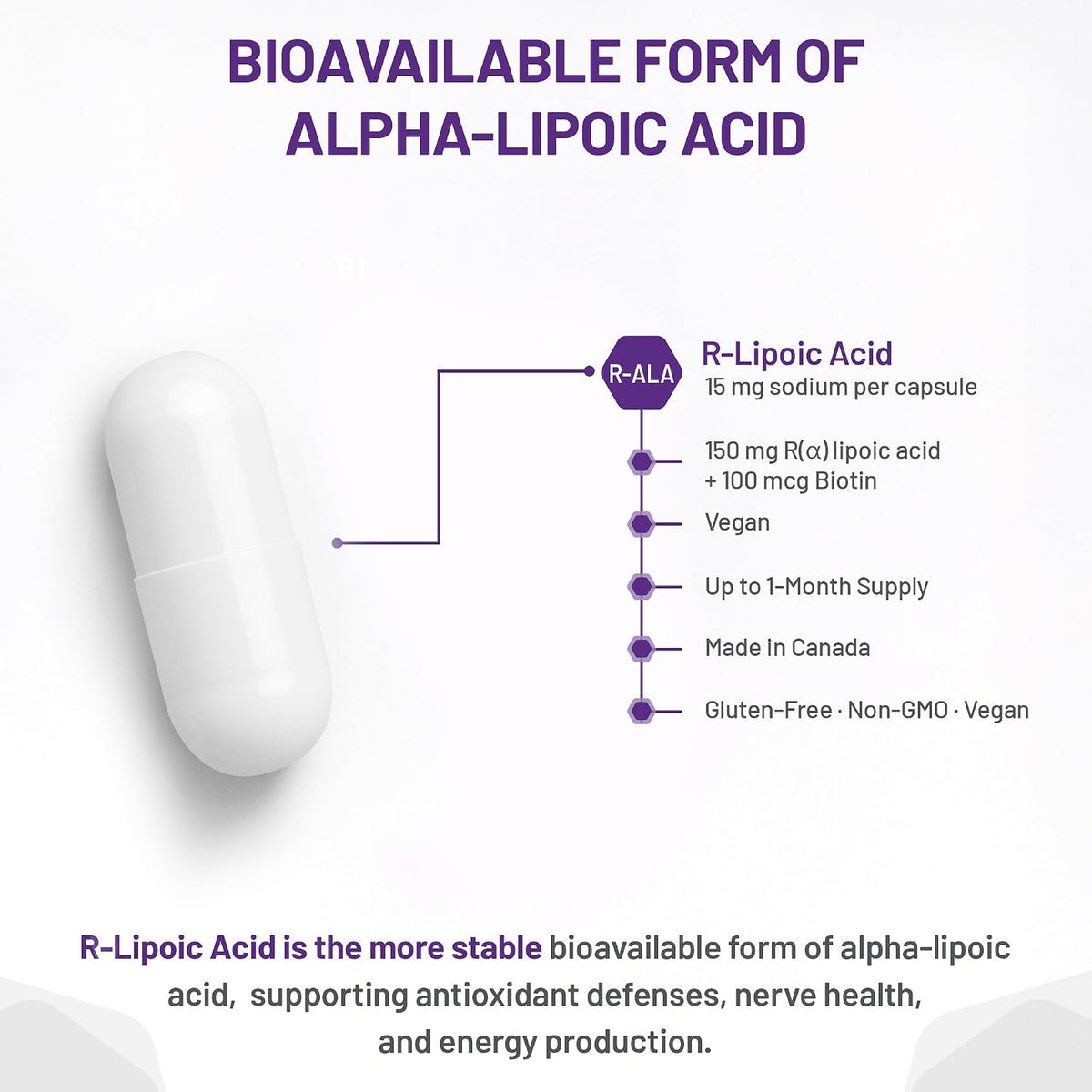 R-Lipoic Acid 150mg - 90 V-Caps + BONUS [amazon_upc] asin:B014IDWBOW