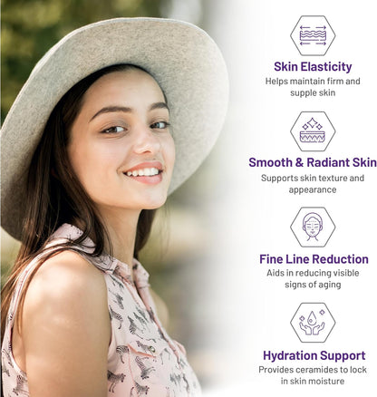 Collagen Lift - 120 Caps [amazon_upc] asin:B08227NWH2