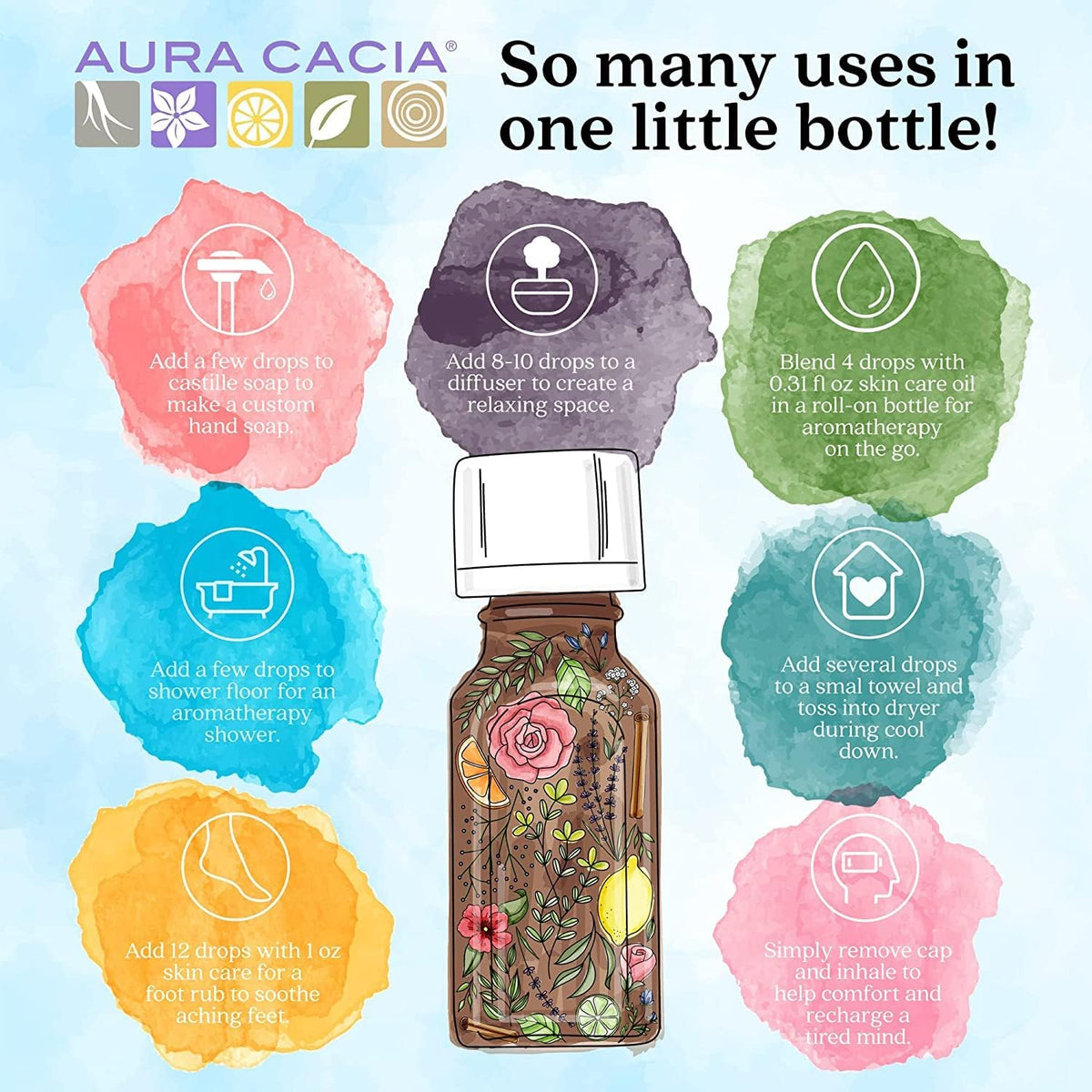 Discover Essential Oils Kit (Eucalyptus, Lavender, Peppermint, Tea Tree) - 4 x 7.4ml [amazon_upc] asin:B07WJRGLWD