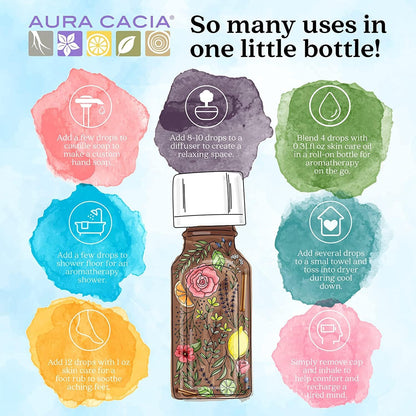 Discover Essential Oils Kit (Eucalyptus, Lavender, Peppermint, Tea Tree) - 4 x 7.4ml [amazon_upc] asin:B07WJRGLWD