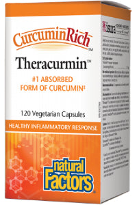 CurcuminRich Theracurmin Turmeric Root 30mg - 120 V-Caps + BONUS
