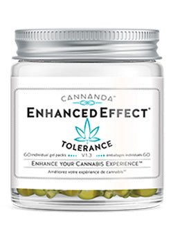 Ultimate Stress Eliminator Enhanced Effect - 60 Softgels - Cannanda