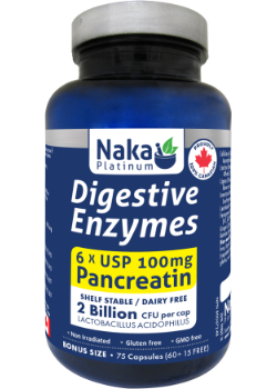 Digestive Enzymes (Shelf Stable) - 75 Caps